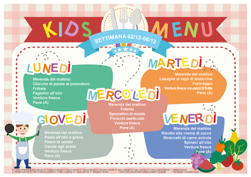 13-menu